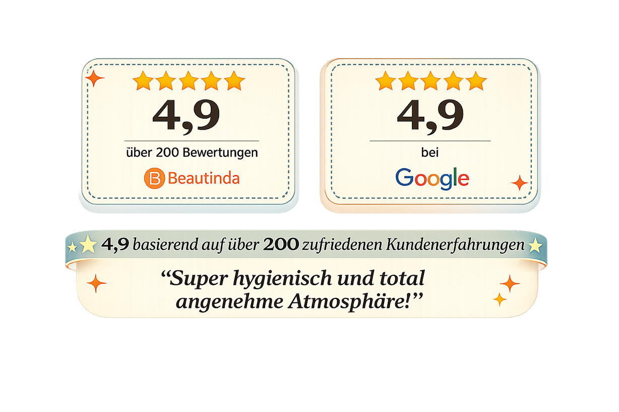 Bewertung von 4,9 Sternen bei Google und Beautinda basierend auf über 200 Kundenbewertungen für das Waxingstudio Tropicaliente in Karlsruhe